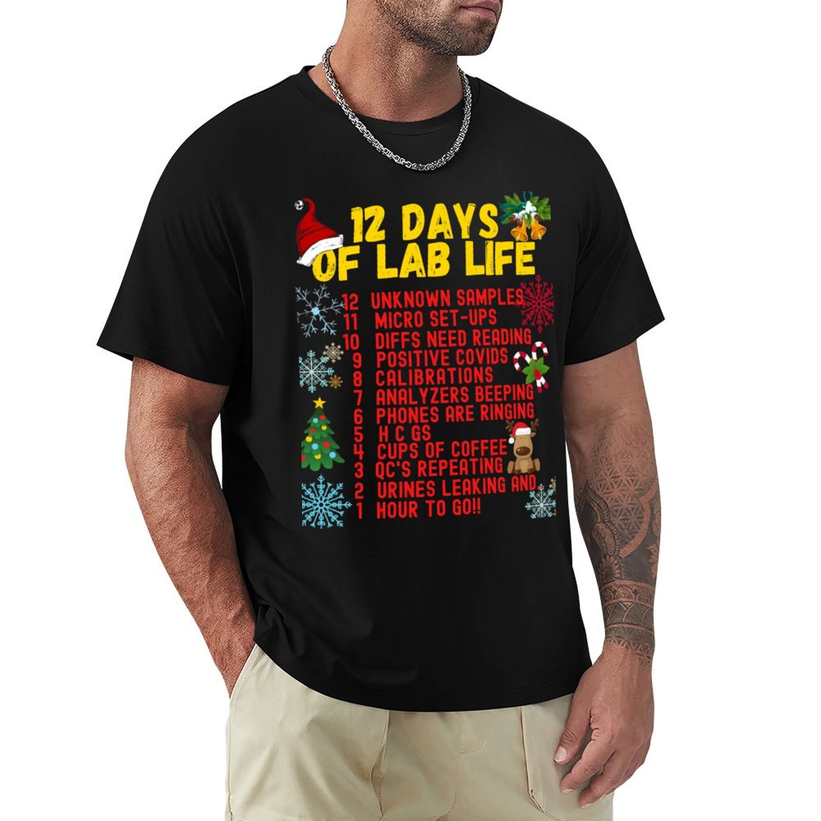 Medical Lab Day - 12 DAYS OF LAB LIFE クリスマス