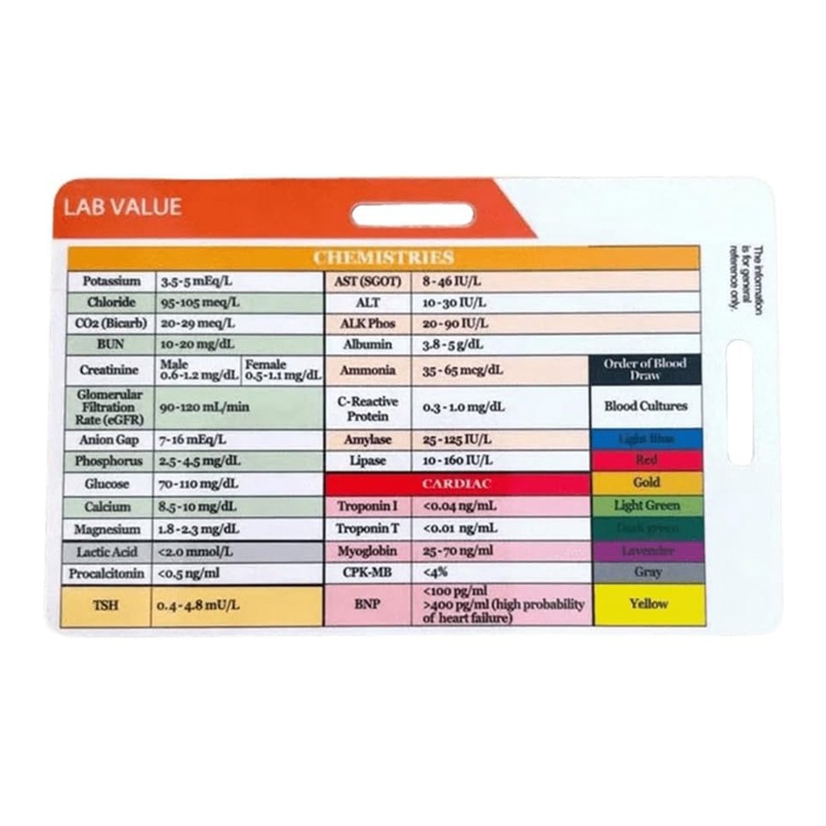 AA77 新品 血液採取のラボ値と順序に関するバッジカード、 - Medical Lab Values のレビューと価格