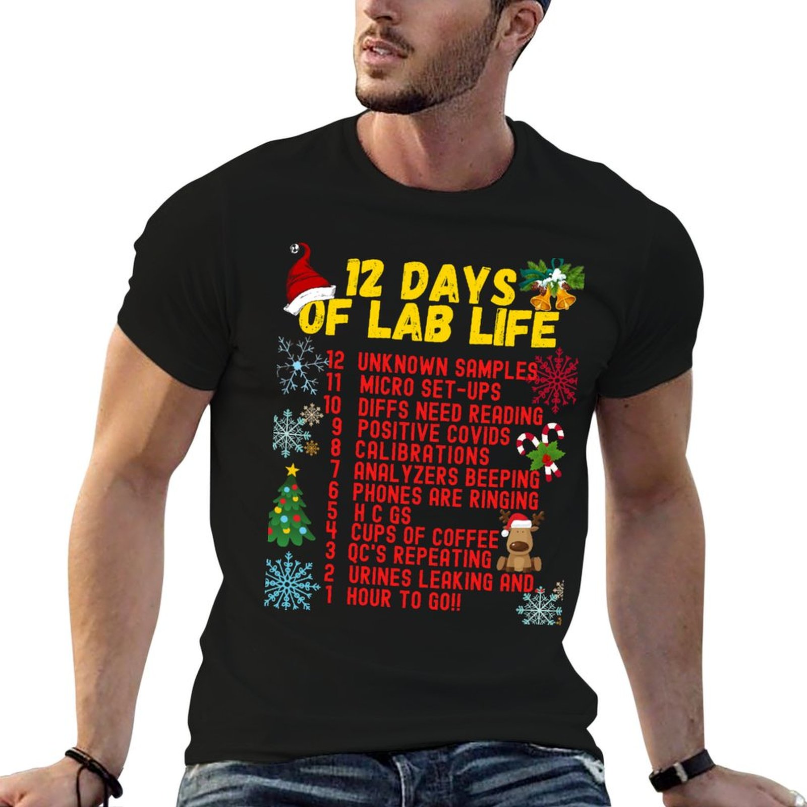 12 DAYS OF LAB LIFE クリスマス医療研究所 - Medical Lab Day のレビューと価格