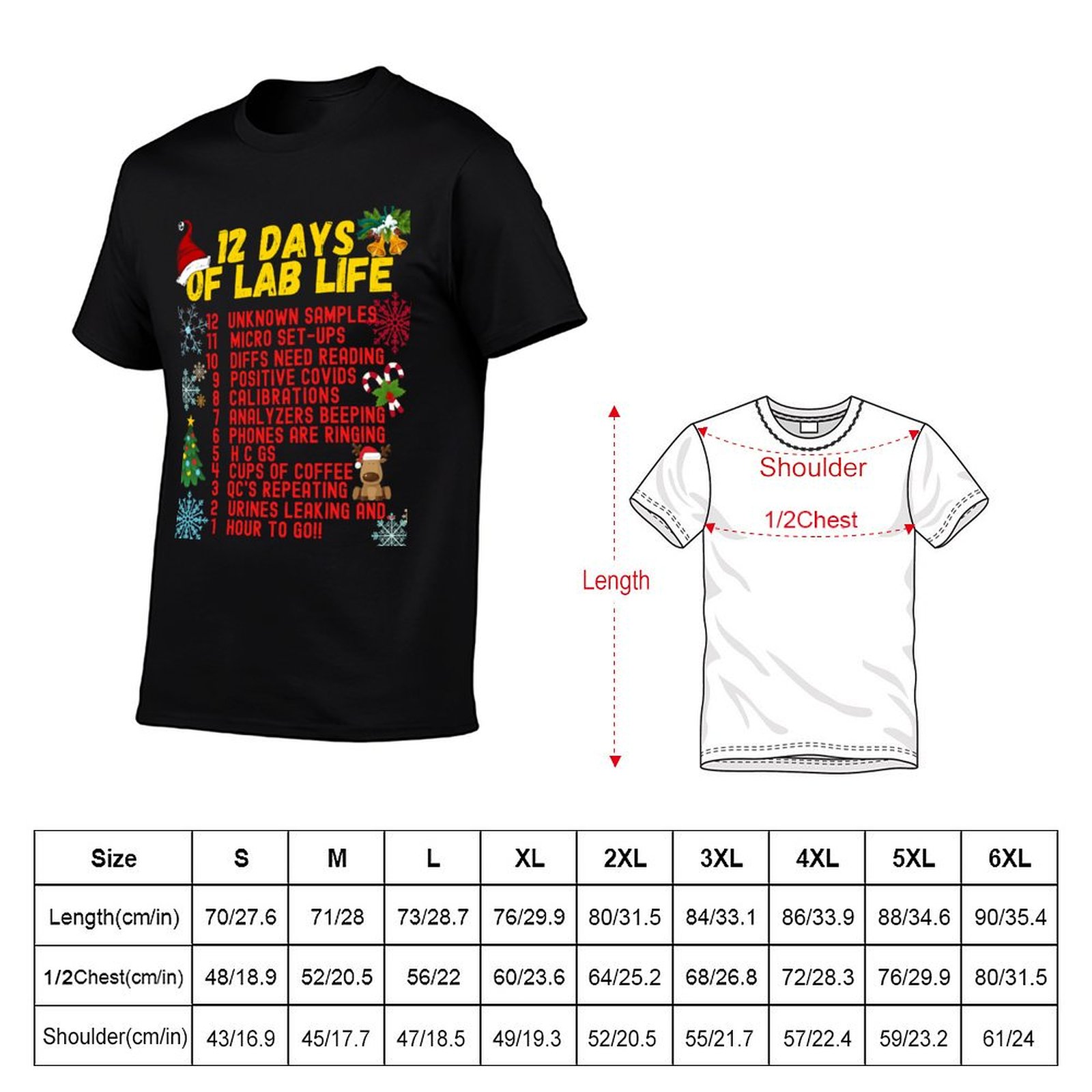 12 DAYS OF LAB LIFE クリスマス医療研究所 - Medical Lab Day のレビューと価格