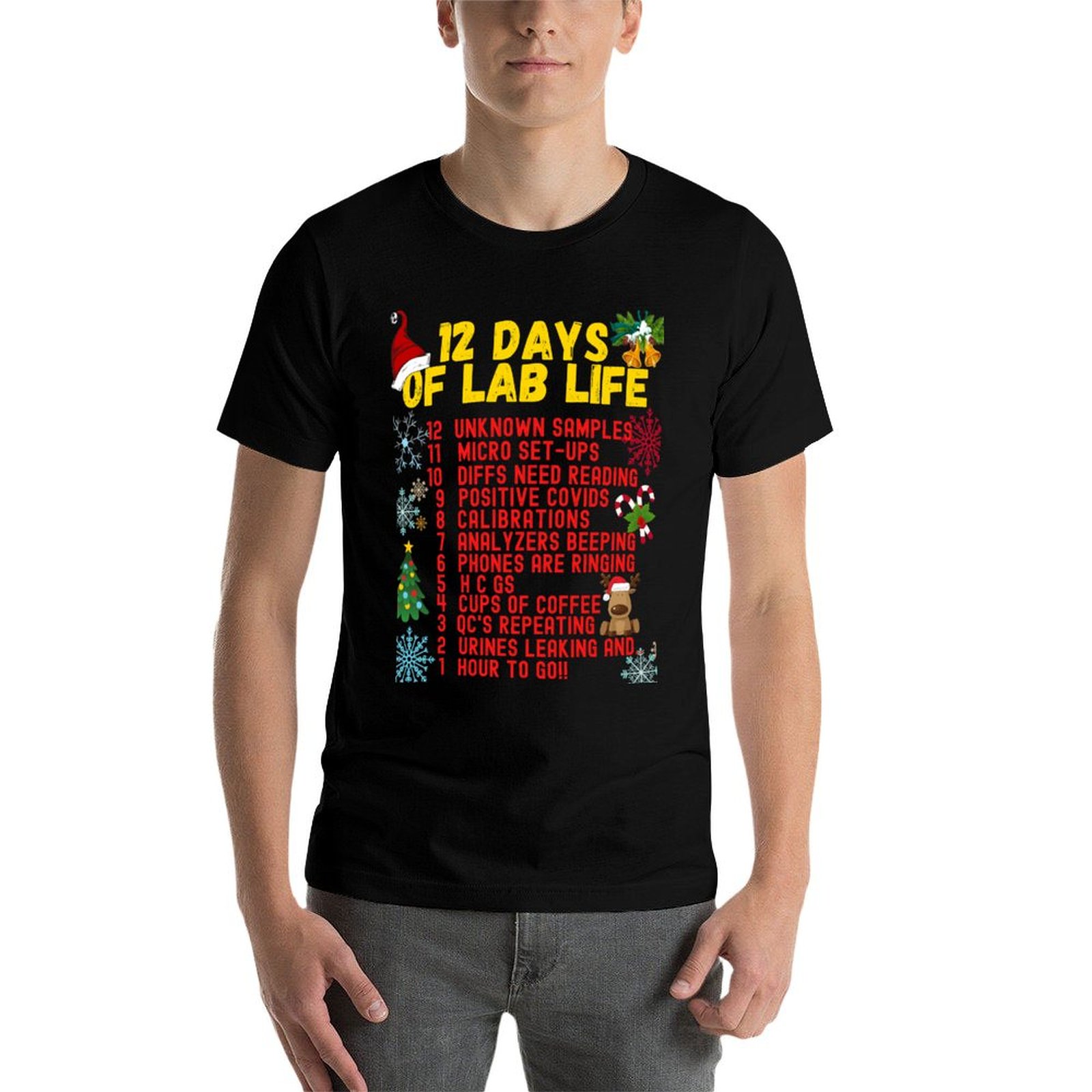 12 DAYS OF LAB LIFE クリスマス医療研究所 - Medical Lab Day のレビューと価格