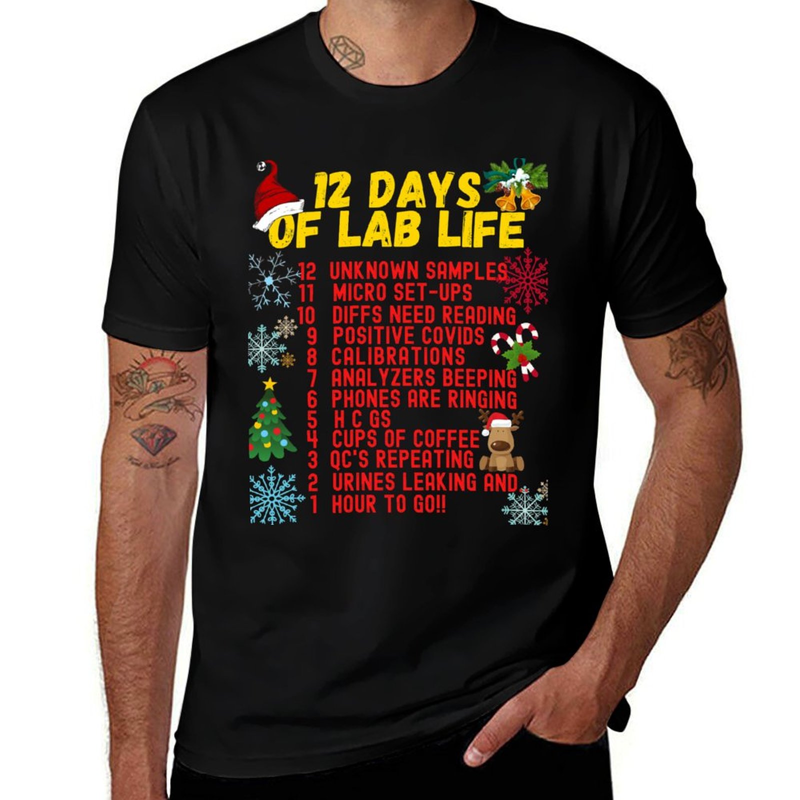12 DAYS OF LAB LIFE クリスマス医療研究所 - Medical Lab Day のレビューと価格