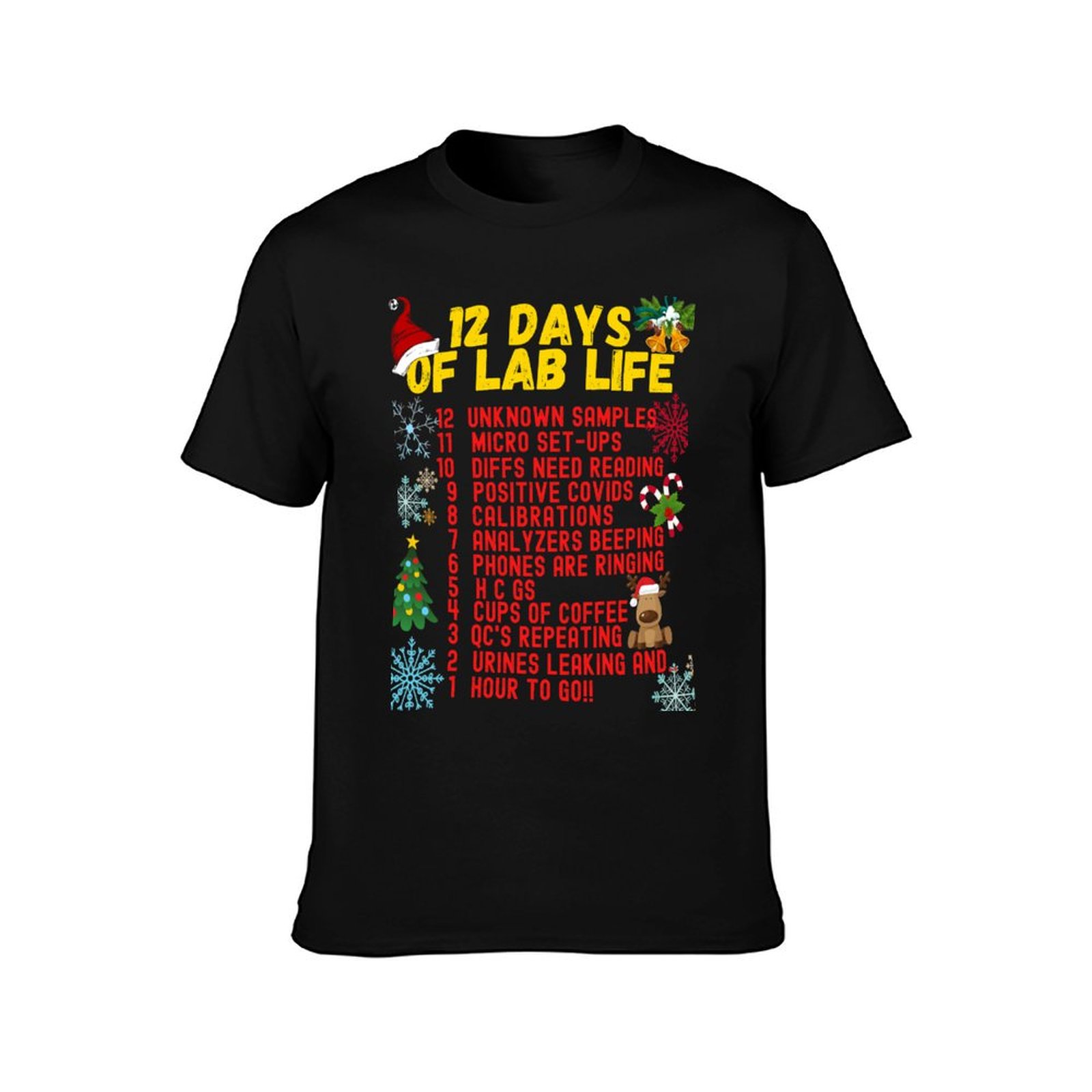 12 DAYS OF LAB LIFE クリスマス医療研究所 - Medical Lab Day のレビューと価格